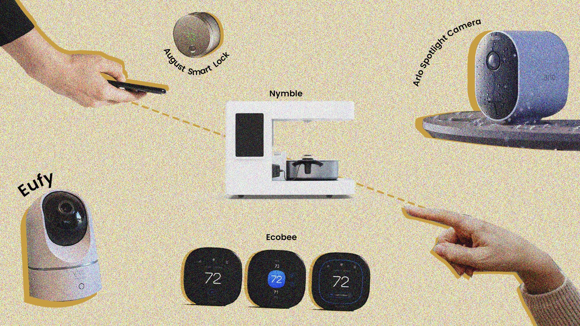 Nymble Blog 16 of the Best Smart Home Devices for 2023